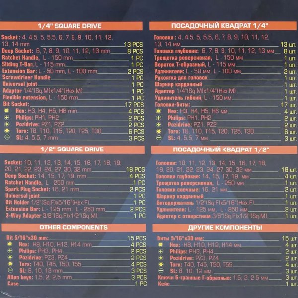 Универсальный набор инструментов Sigmatool 4941-5