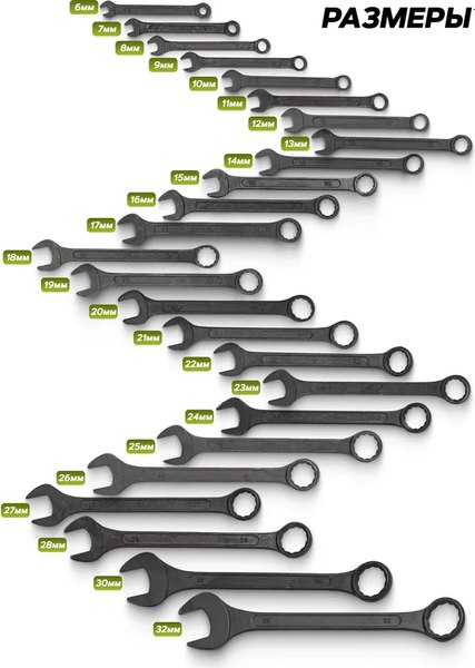 Набор ключей ForsLine FL-5261MP Black