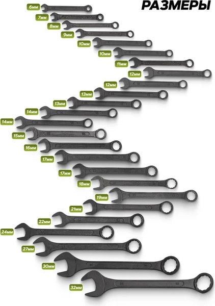 Набор ключей ForsLine FL-5261PD Black