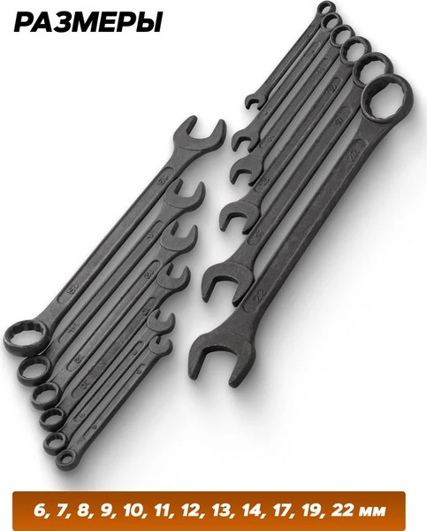 Набор ключей ISMA 5123MP Black