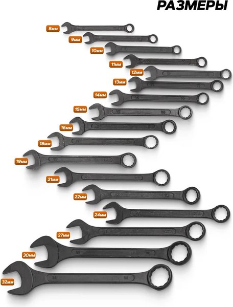 Набор ключей ISMA 5181MP Black
