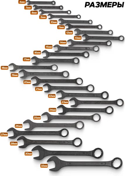 Набор ключей ISMA 5261P Black