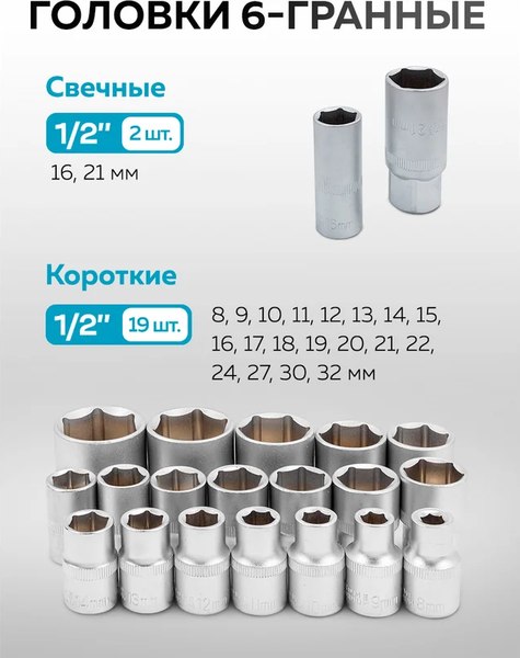 Универсальный набор инструментов KingTul KT-37