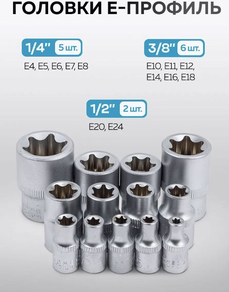 Универсальный набор инструментов KingTul KT-41723-5