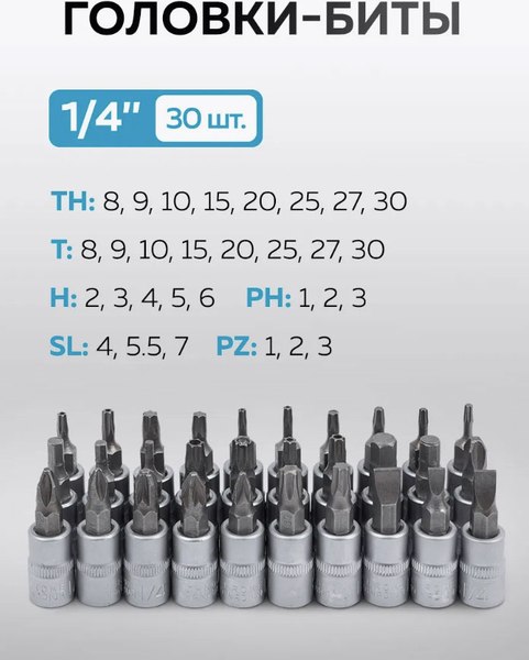 Универсальный набор инструментов KingTul KT-41723-5
