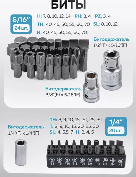 Универсальный набор инструментов KingTul KT-41723-5