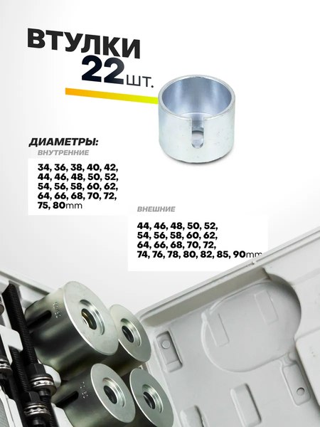Набор автоинструмента Sigmatool 933T2