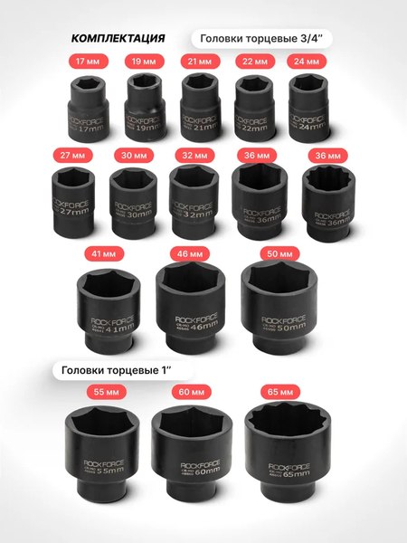 Универсальный набор инструментов RockForce RF-6204-5MPB