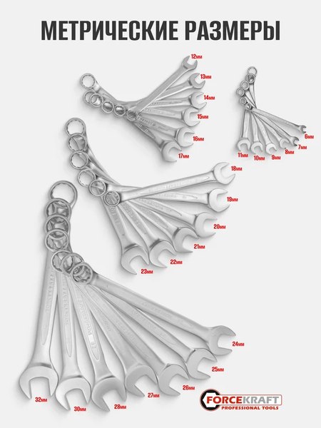 Набор ключей ForceKraft FK-5261P+1