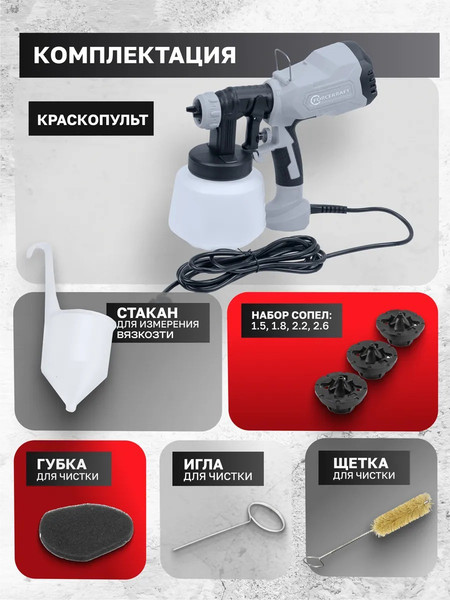 Краскопульт электрический ForceKraft FK-SG100-640H (65 060)