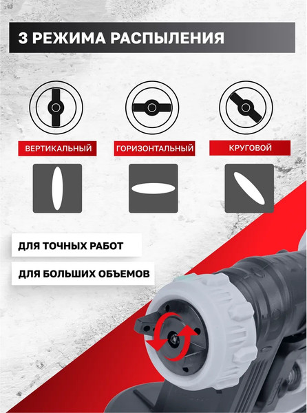 Краскопульт электрический ForceKraft FK-SG100-640H (65 060)