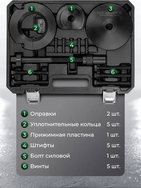 Набор автоинструмента RockForce RF-913T2M