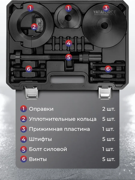 Набор автоинструмента Yataforce YF-913T2M