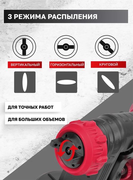 Краскопульт электрический Patron P-SG100-640H (65061)