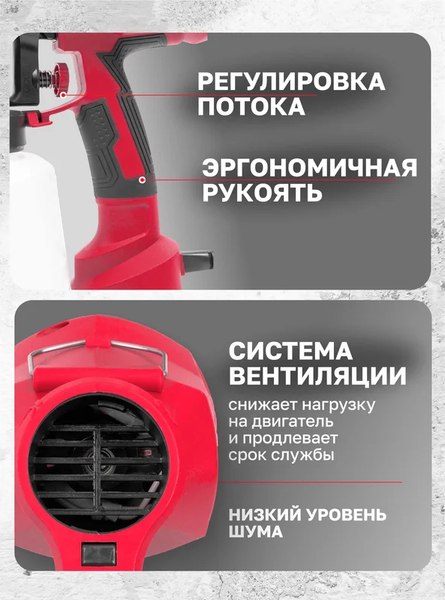 Краскопульт электрический Patron P-SG100-640H (65061)