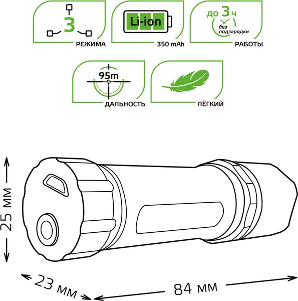 Фонарь Gauss GFL207 / GF207