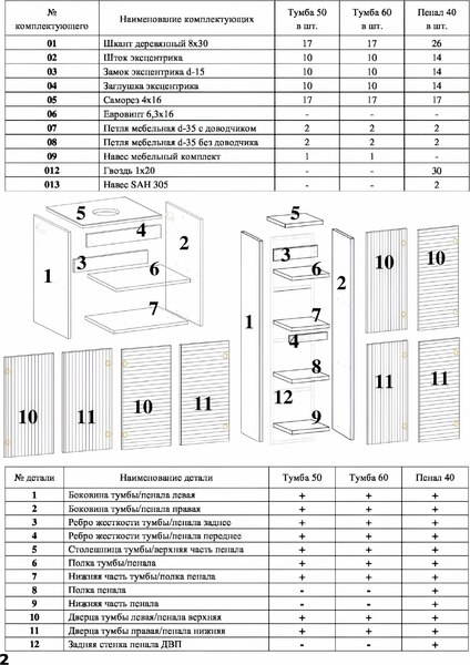 Тумба под умывальник Runo Соренто 60 / Тренто 60 горизонталь