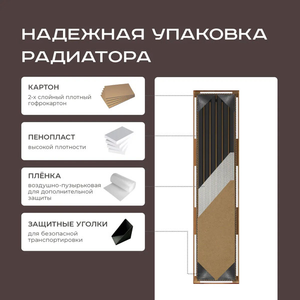 Радиатор стальной Faberg Extra 2 универсальное подключение