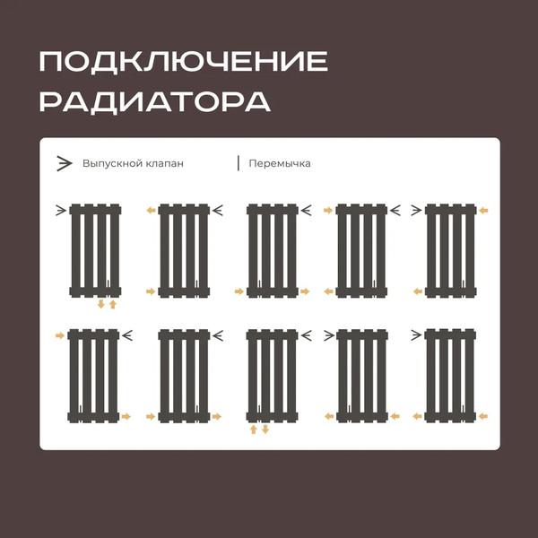 Радиатор стальной Faberg Extra 2 универсальное подключение