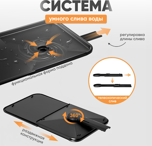 Сушилка для посуды Solmax&Home SM99898