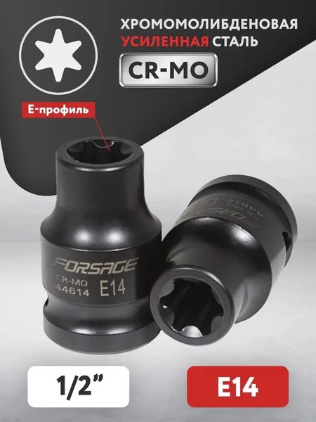 Головка слесарная Forsage F-44614