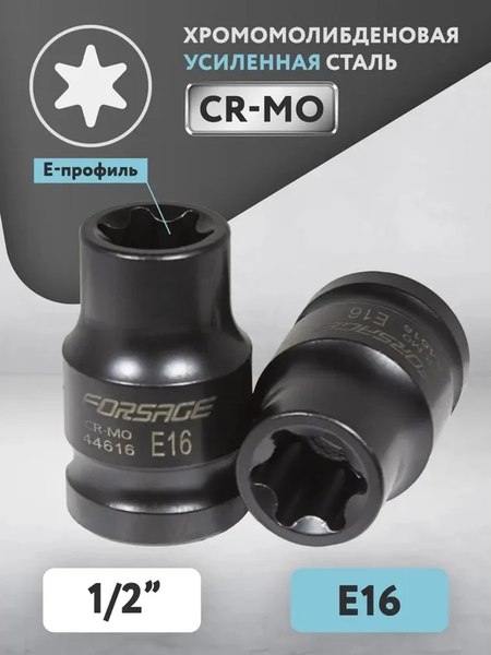 Головка слесарная Forsage F-44616