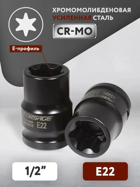 Головка слесарная Forsage F-44622