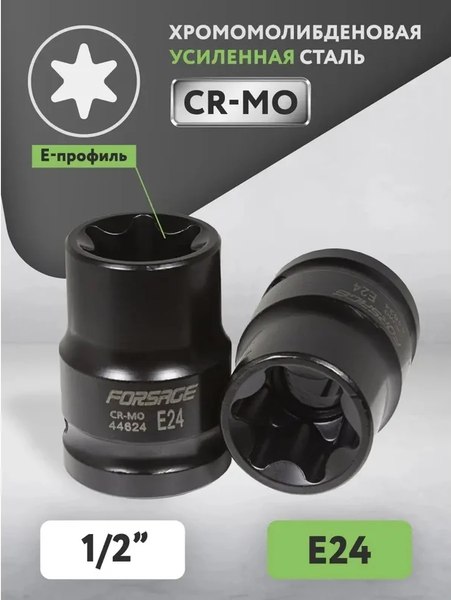 Головка слесарная Forsage F-44624