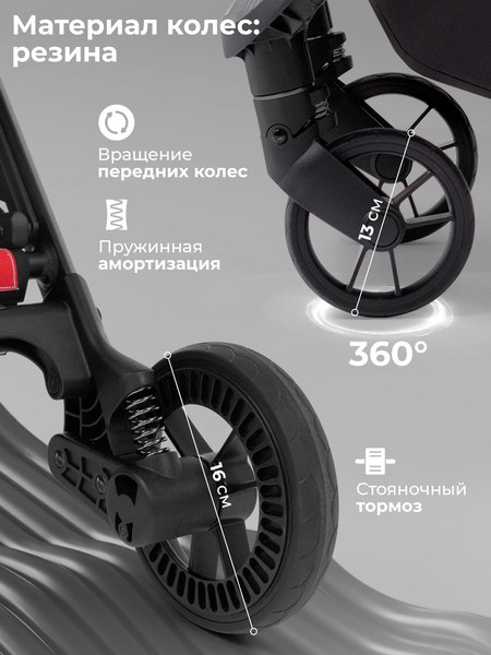 Детская прогулочная коляска Sweet Baby SBL Aura Basic