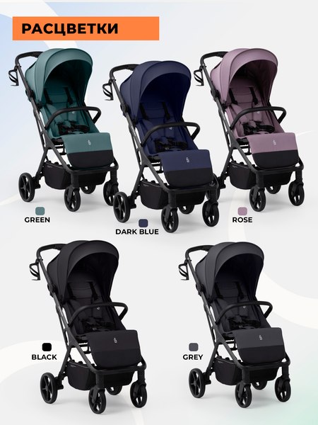 Детская прогулочная коляска Sweet Baby SBL Aura Plus Basic