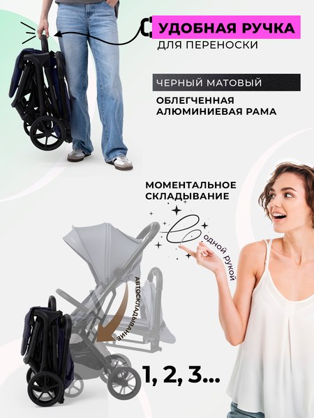 Детская прогулочная коляска Sweet Baby SBL Aura Plus Basic