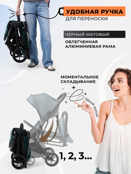 Детская прогулочная коляска Sweet Baby SBL Aura Plus Basic