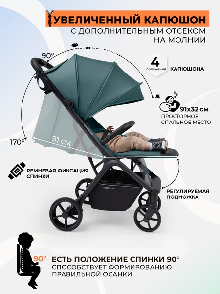 Детская прогулочная коляска Sweet Baby SBL Aura Plus Basic