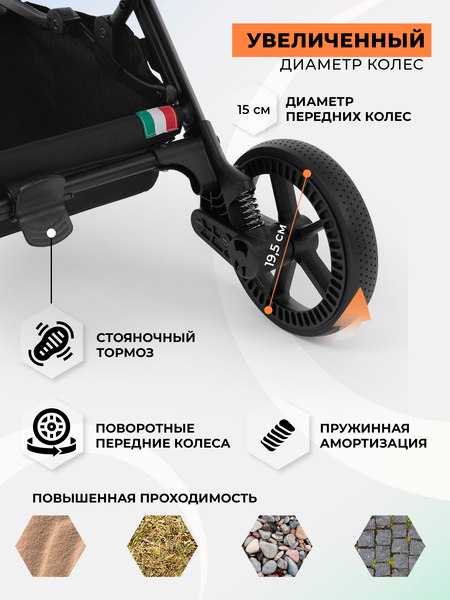 Детская прогулочная коляска Sweet Baby SBL Aura Plus Basic