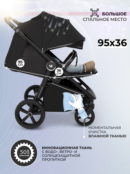 Детская прогулочная коляска Sweet Baby Contente Plus Basic