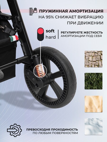 Детская прогулочная коляска Sweet Baby Contente Plus Basic