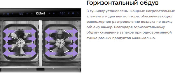 Сушильный шкаф для овощей и фруктов Kitfort КТ-4962
