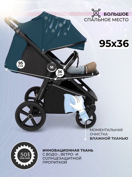 Детская прогулочная коляска Sweet Baby Contente Plus Basic