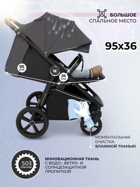 Детская прогулочная коляска Sweet Baby Contente Plus Basic 