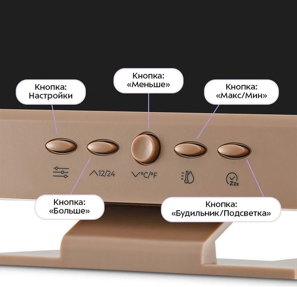 Метеостанция цифровая Kitfort КТ-3710