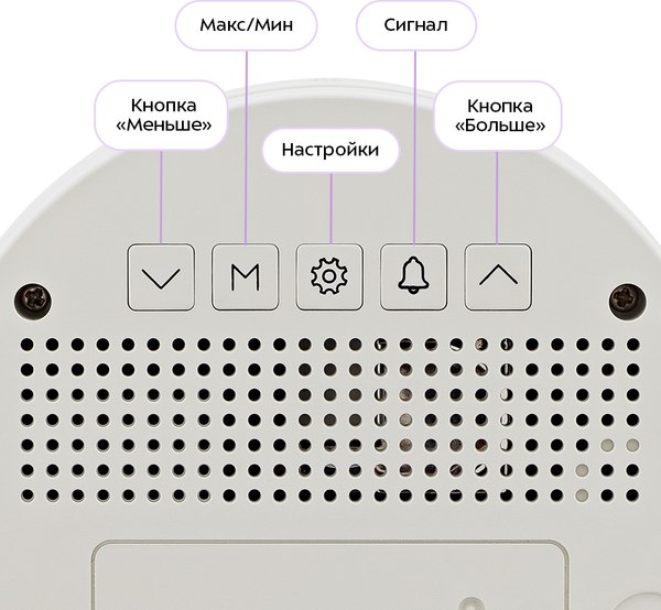 Датчик газа Kitfort СО2 КТ-3708