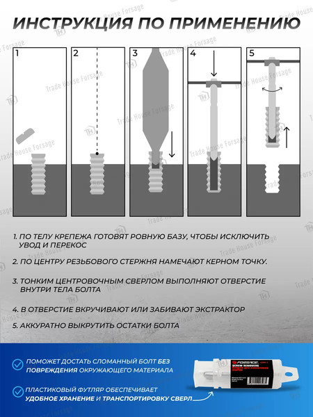 Сверло Forsage 29 858 / F-63005-2