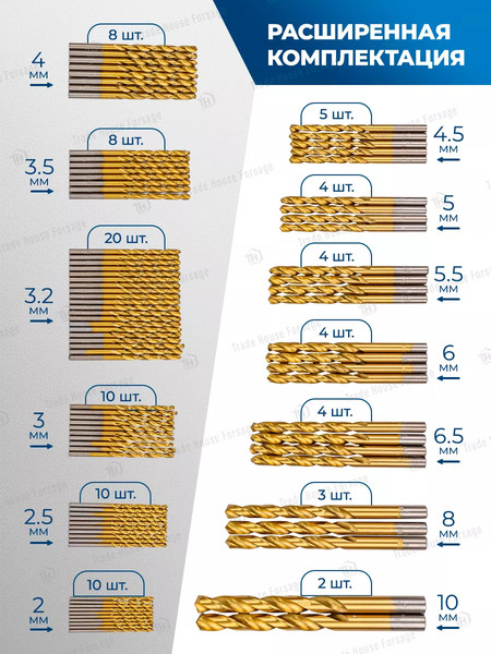 Набор сверл Scheppach 58 957 / Sch-924U93