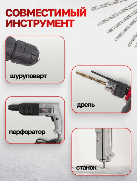 Набор сверл Everforce EF-41604