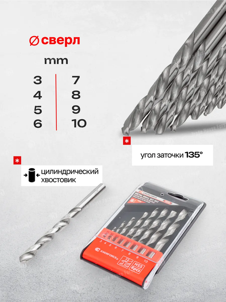 Набор сверл Everforce EF-DBS08