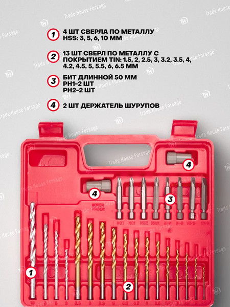 Набор сверл ForceKraft FK-924U57