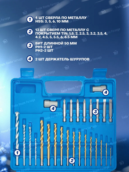 Набор сверл Forsage F-924U57