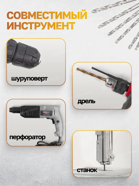 Набор сверл Forstime 60 685 / FT-41604