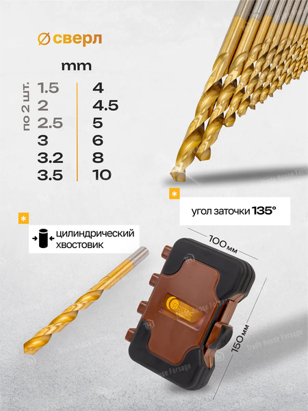 Набор сверл Forstime 60 687 / FT-924U15