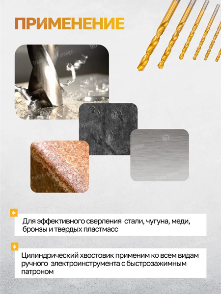 Набор сверл Forstime 60 687 / FT-924U15